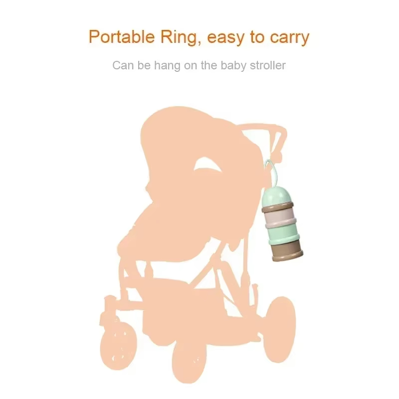 Caja de leche en polvo de colo - Baby Food Zone reseña y precio