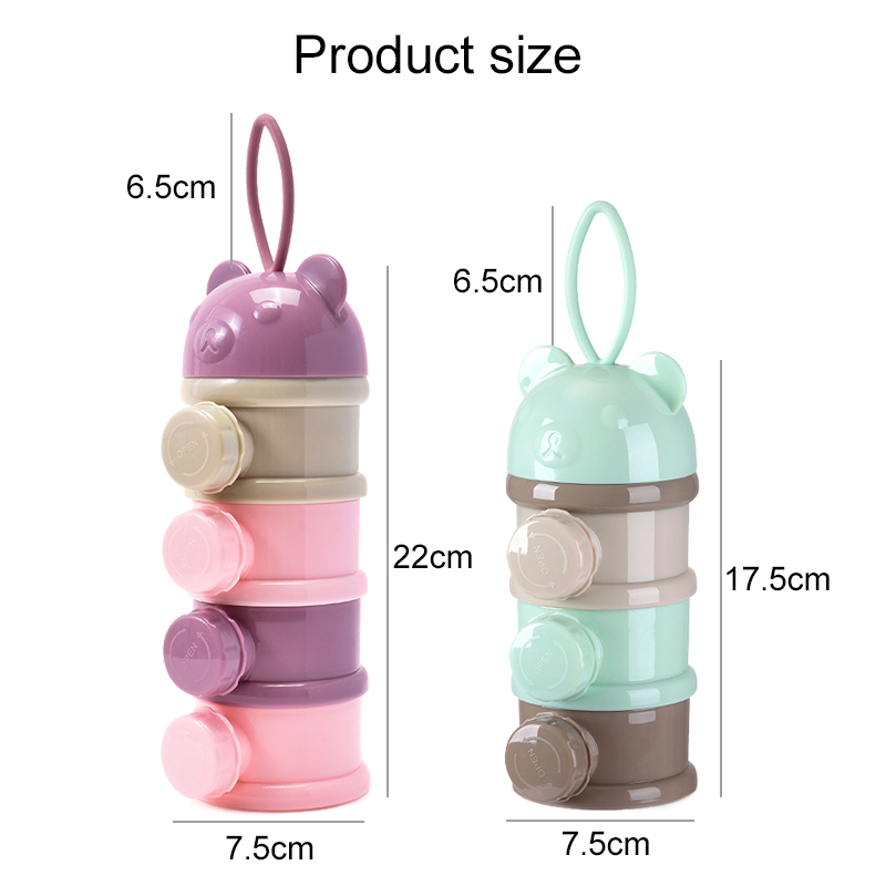 Caja de almacenamiento de alim - Baby Food Zone reseña y precio