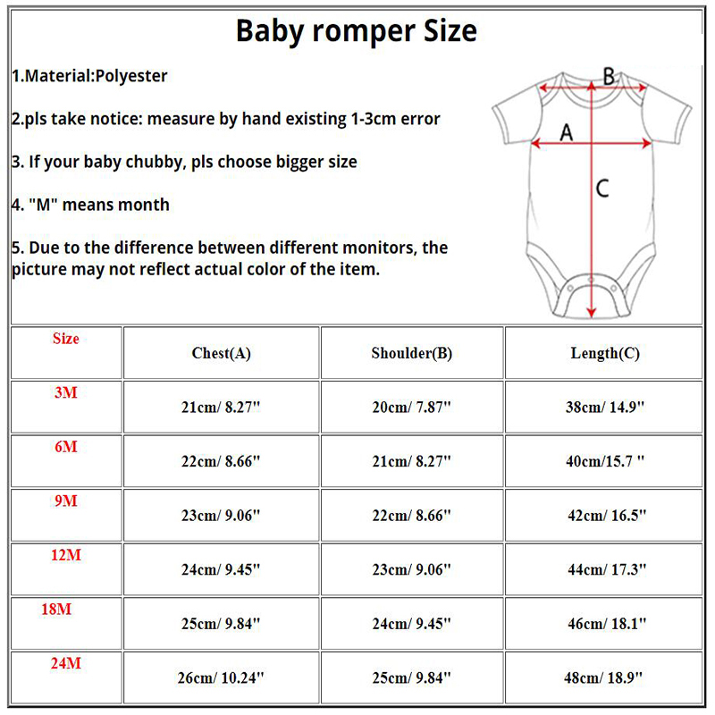 My Rolls are Body casero para  - Baby Food Homemade reseña y precio