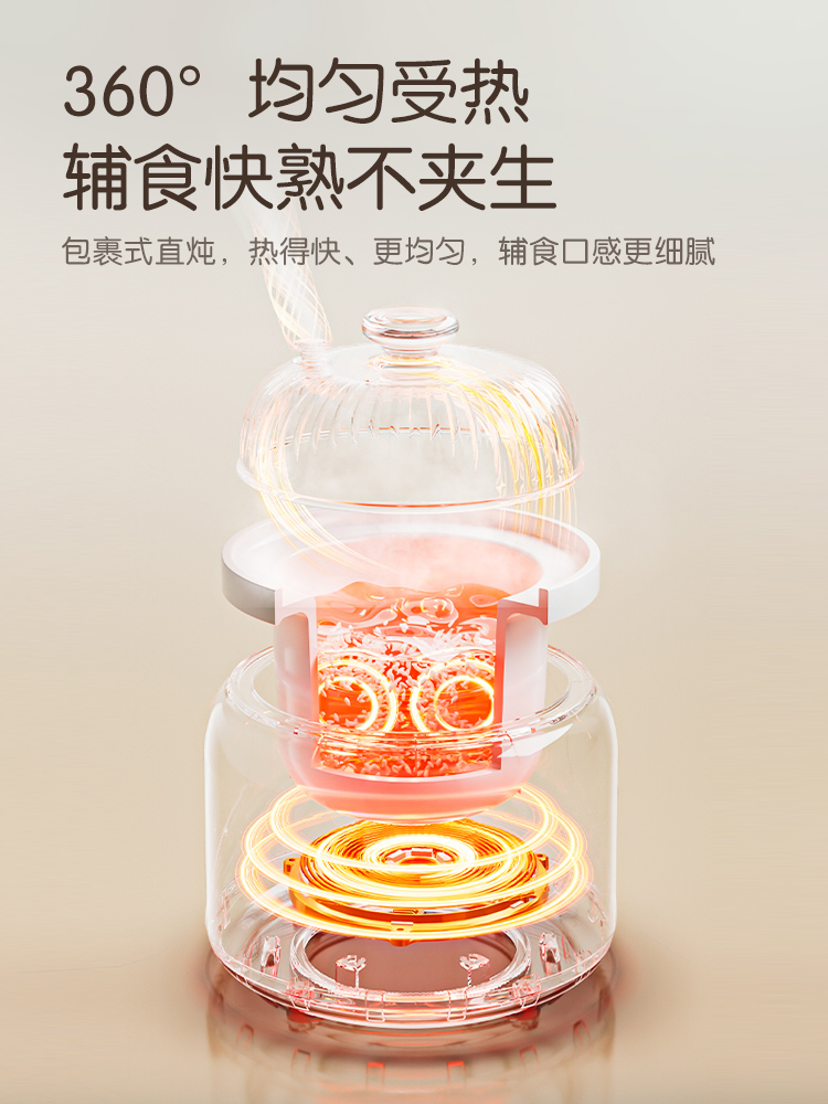 Olla BB de micropresión Jiuyan - Baby Food Oil reseña y precio