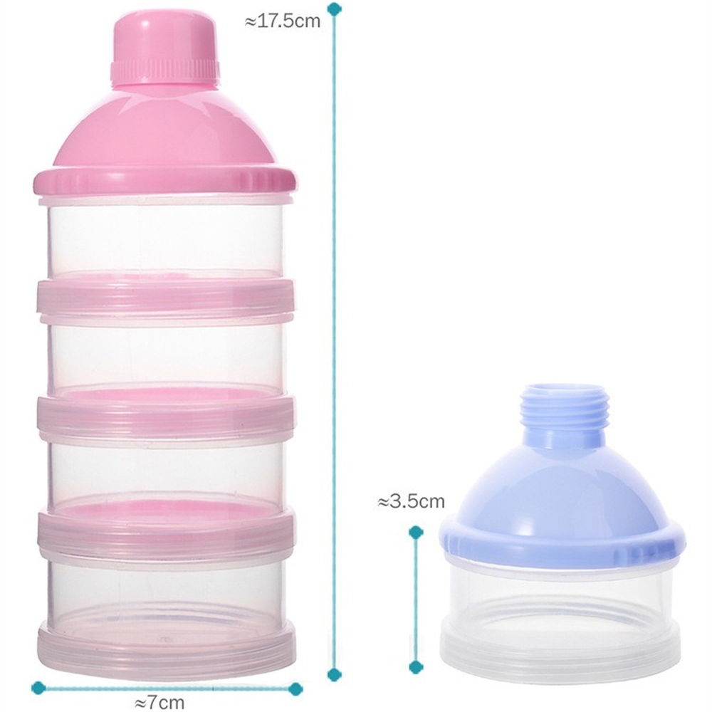 Dispensador Portátil de Leche  - Baby Food Zone reseña y precio